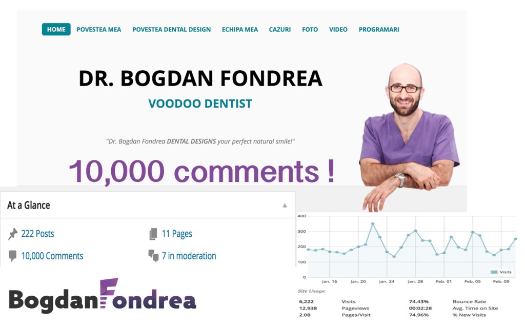 blog dr fondrea